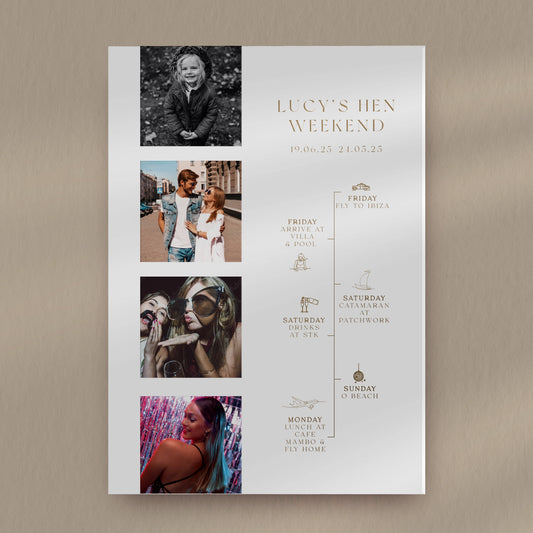 Photo Booth Hen Timeline Itinerary